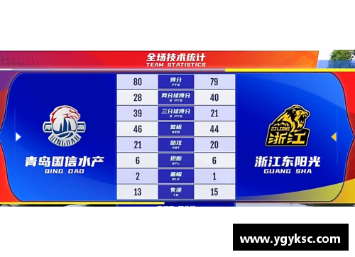 恒发彩票爵士遭遇连败，教练表态需团结一致找回节奏