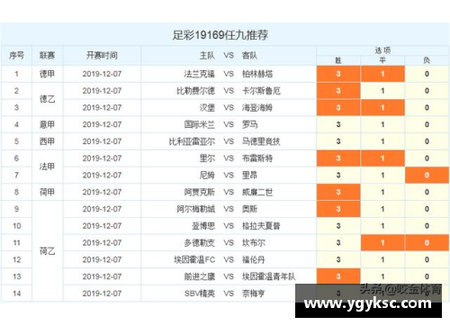 恒发彩票沃尔夫斯堡主场保持不败，稳固德甲前五位置 - 副本