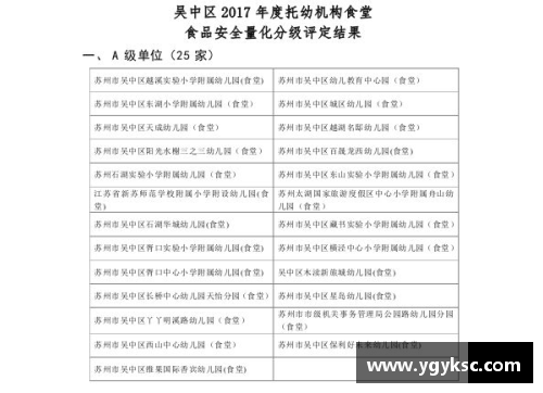 恒发彩票球员：技术与领导力的分级评估