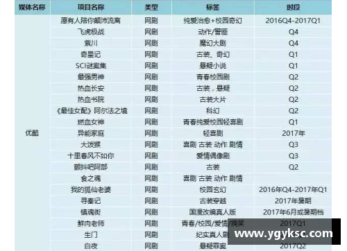 恒发彩票NBA电视直播精彩赛程一览 - 副本