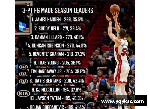 恒发彩票NBA直播：热火全方位视角，精彩赛事全程解析 - 副本