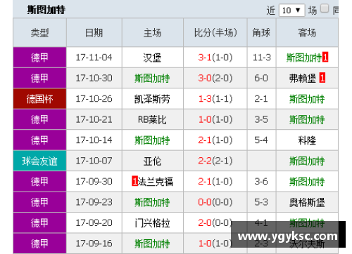 恒发彩票汉堡客场遭遇挫败，战绩下滑难止颓势 - 副本